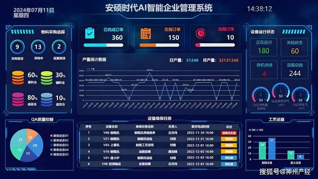 皇冠登3代理申请
_安徽安硕时代获旅航资本近400万元天使轮投资皇冠登3代理申请
,加速AI企业管理系统升级
