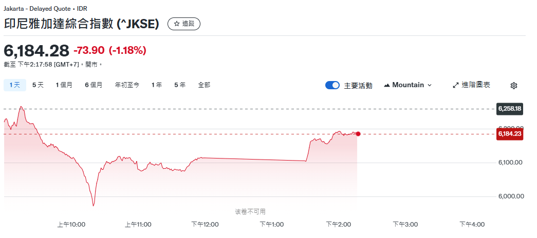 皇冠信用網开户
_今天!A股皇冠信用網开户
,奇迹日!