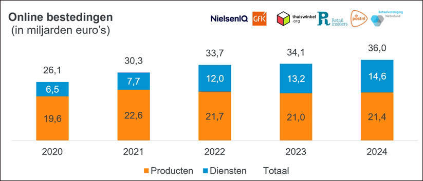信用网怎么注册
_荷兰经济大臣竟说“买中国货前三思”信用网怎么注册
,民众:就买,大买特买!