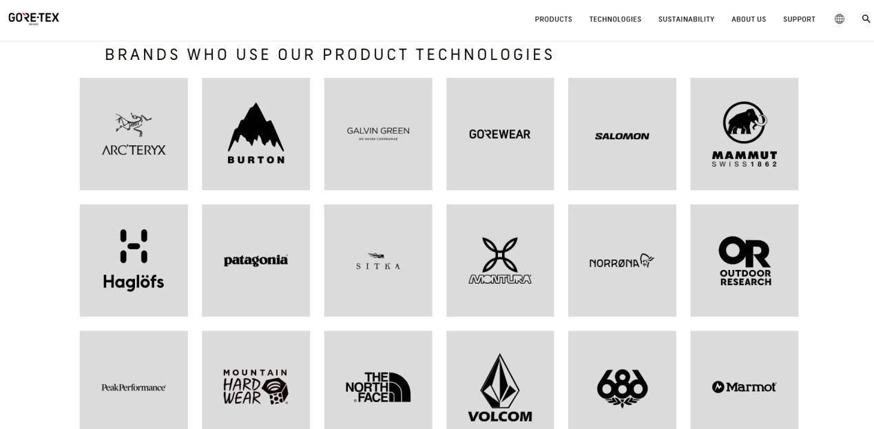 外围买球app十大平台
_穿一次污染一次？不少冲锋衣中含有这种有害物 著名登山家早已弃用外围买球app十大平台
，头部企业开始用替代面料