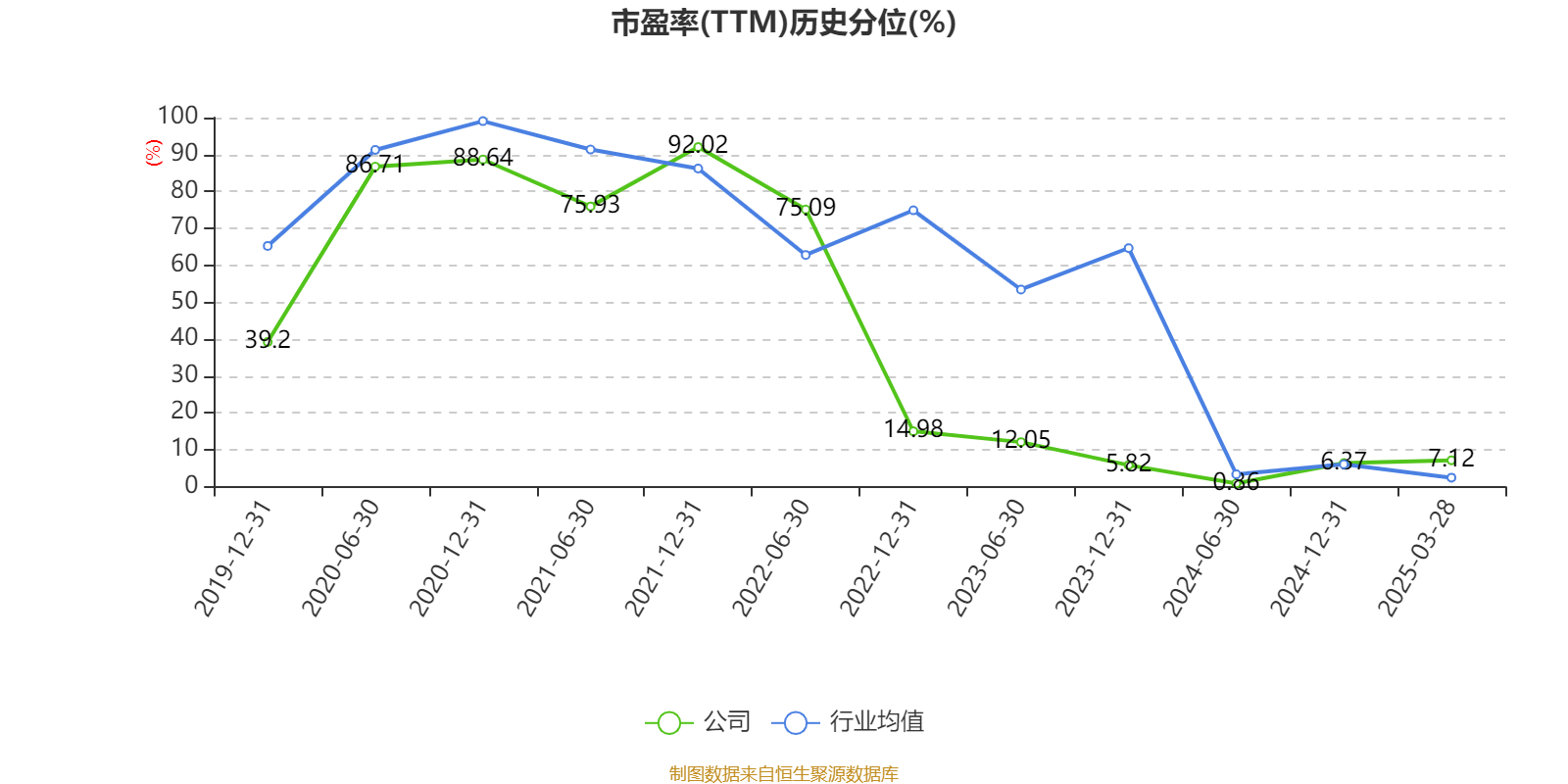 皇冠会员如何申请
_涪陵榨菜:2024年净利润7.99亿元 拟10派4.2元