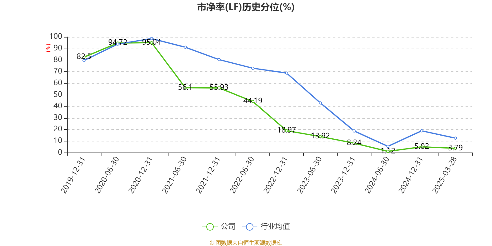 皇冠会员如何申请
_涪陵榨菜:2024年净利润7.99亿元 拟10派4.2元
