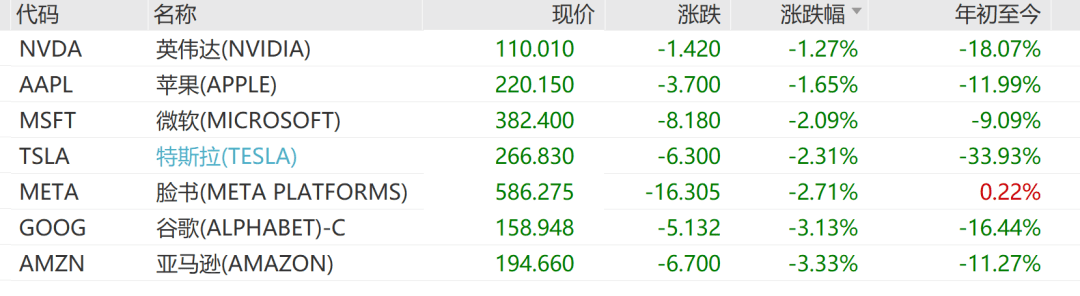 皇冠信用網申请
_深夜突发皇冠信用網申请
!暴跌1100点