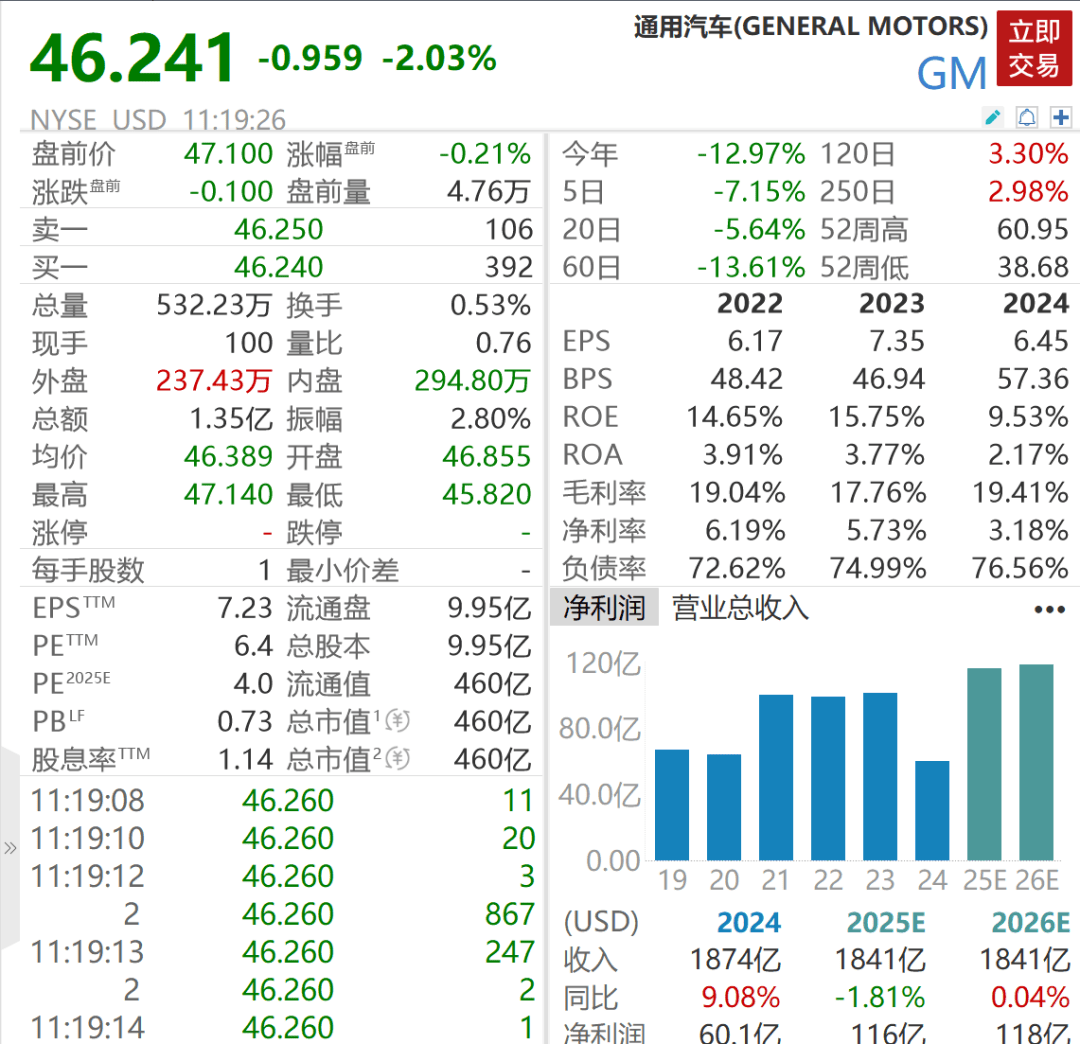 皇冠信用網申请
_深夜突发皇冠信用網申请
!暴跌1100点