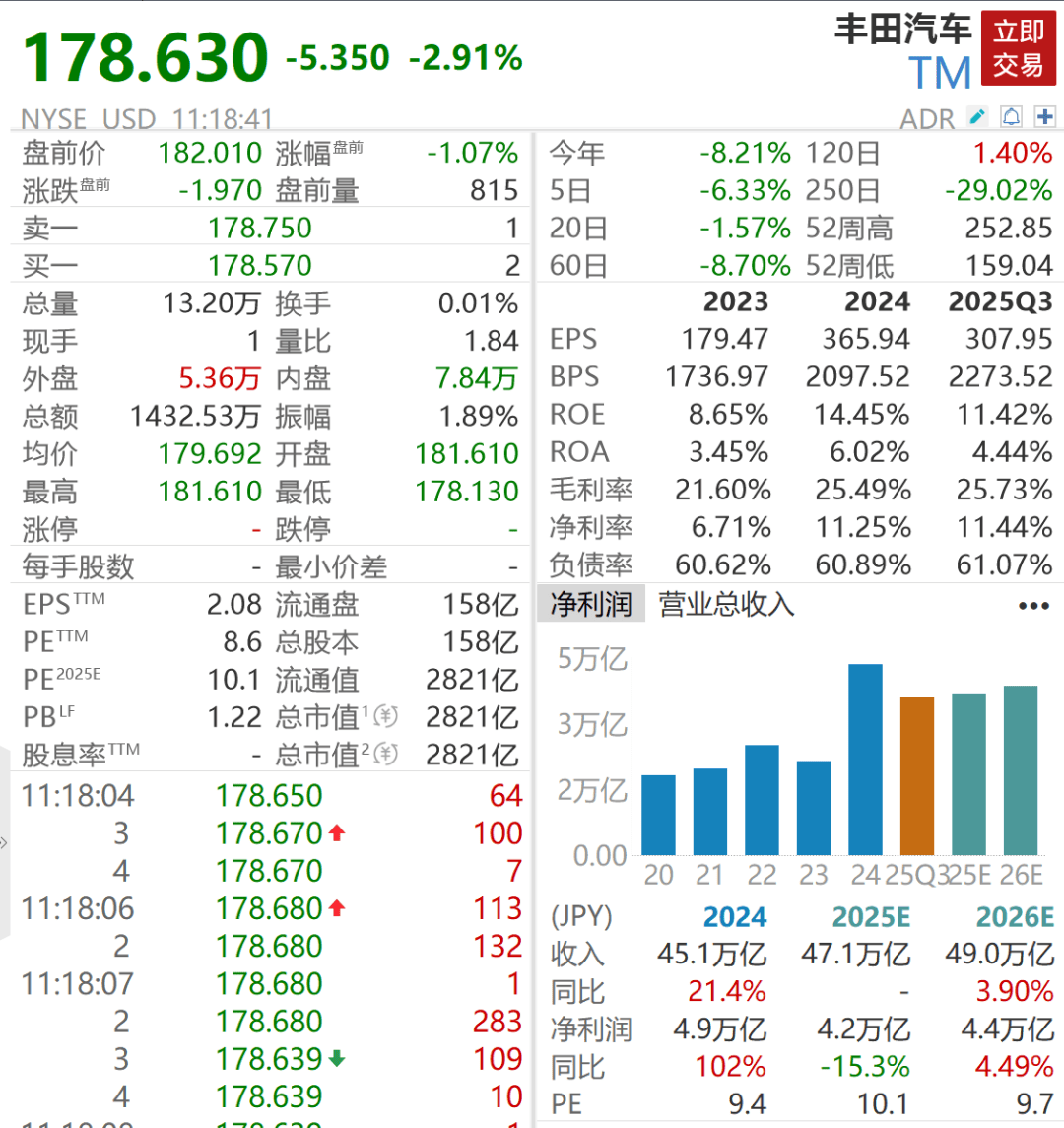 皇冠信用網申请
_深夜突发皇冠信用網申请
!暴跌1100点