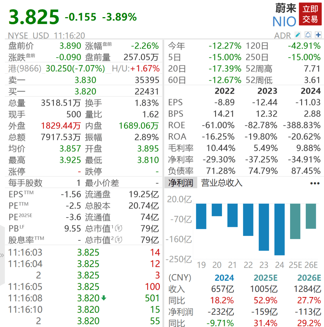 皇冠信用網申请
_深夜突发皇冠信用網申请
!暴跌1100点