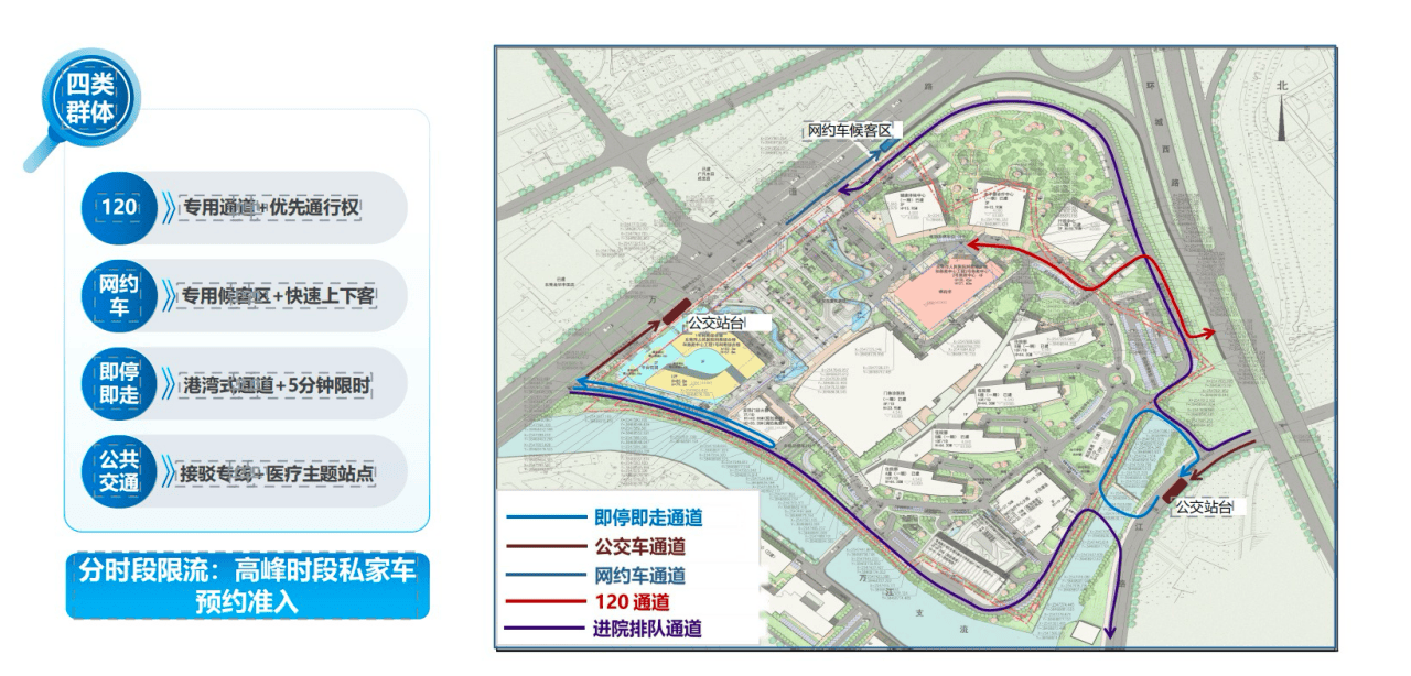 皇冠信用网
_塞一个多小时进不了医院皇冠信用网
?东莞市人民医院区域交通综合治理启动
