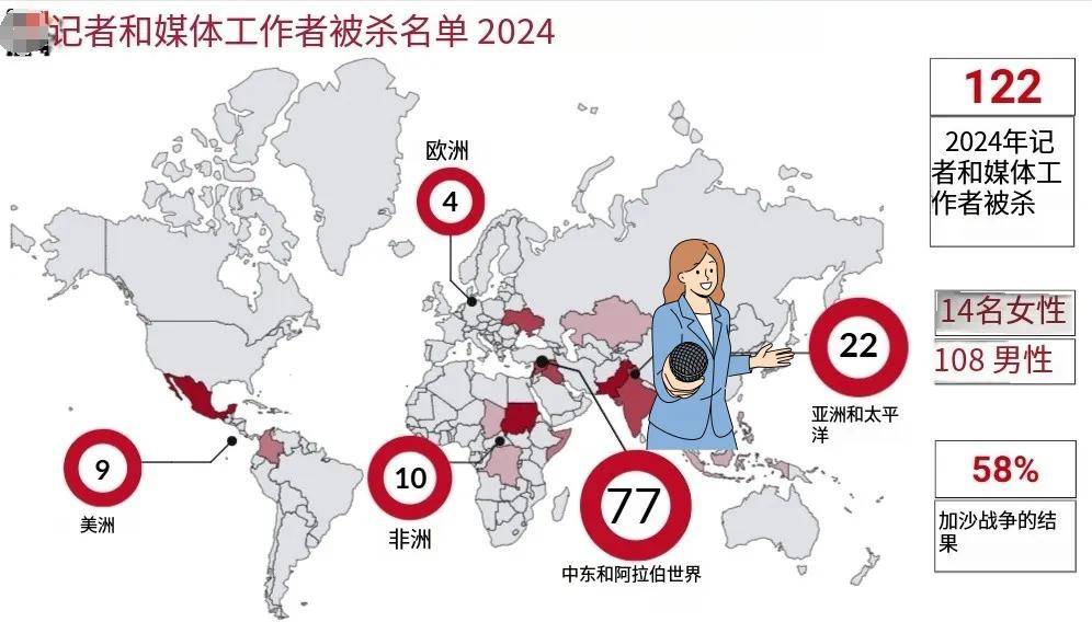 皇冠信用网登3代理注册
_俄罗斯美女记者踩中地雷被炸死皇冠信用网登3代理注册
，乌女记者直播被无人机袭击惨叫？
