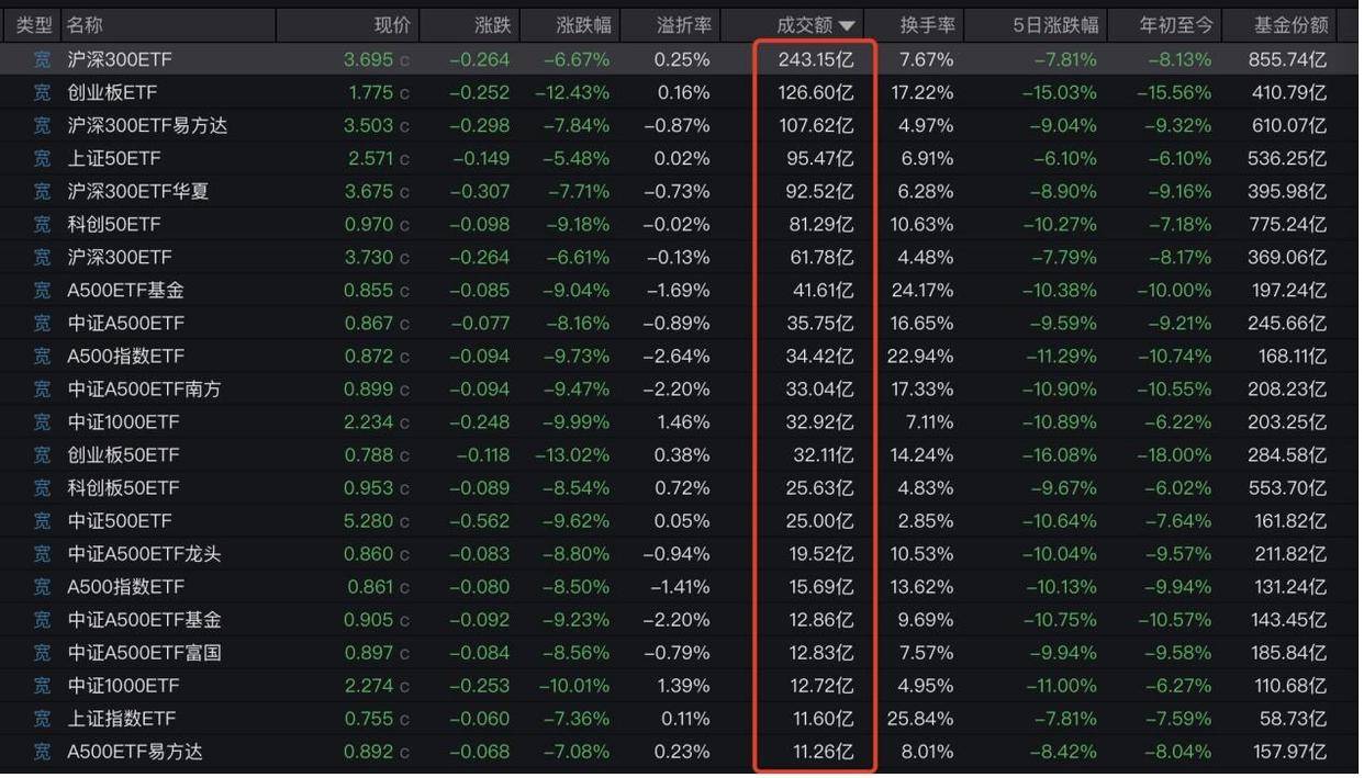 波特兰开拓者篮球_国家队抄底波特兰开拓者篮球！A股调整到位