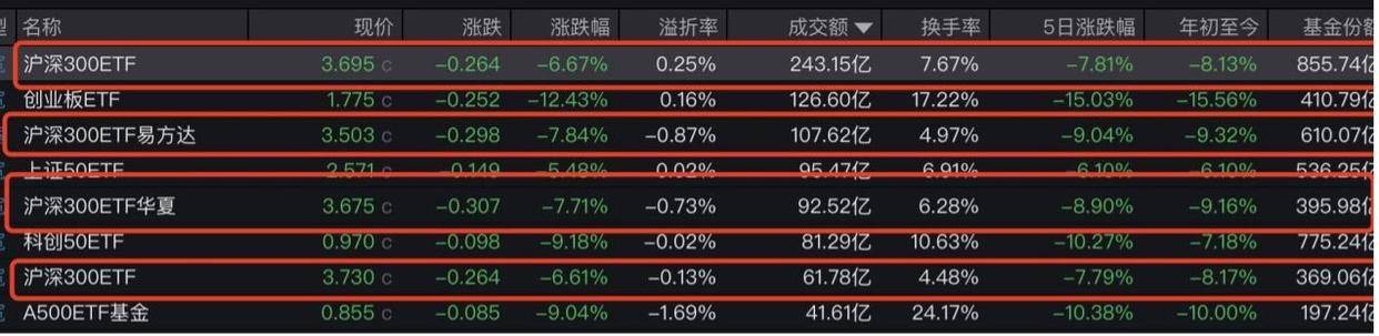 波特兰开拓者篮球_国家队抄底波特兰开拓者篮球！A股调整到位