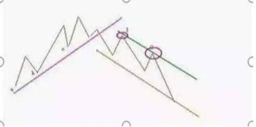 信用网如何申请
_A股的“捡钱时代”登陆信用网如何申请
,抄底抄底了!为什么大部分股民都拿不住股票