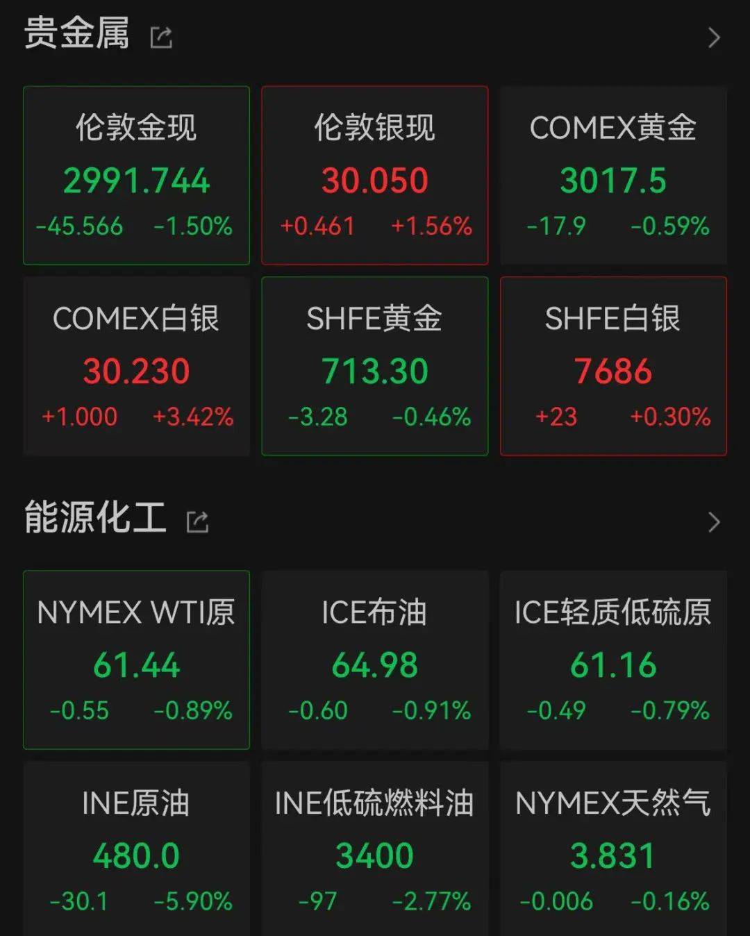 皇冠信用网代理注册
_深夜大乌龙!美股巨震皇冠信用网代理注册
,白宫辟谣!A50拉升,“国家队”再出手