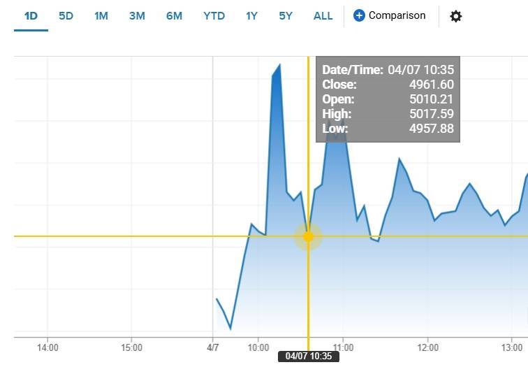 如何申请到皇冠信用
_顾宾：就算美国市场关上了如何申请到皇冠信用
，我们还有“井冈山之路”