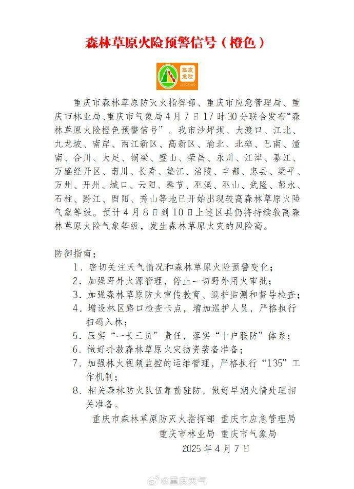 皇冠信用網开户
_重庆飙至34℃皇冠信用網开户
!雷雨+冰雹+大风+短时强降水即将上线……