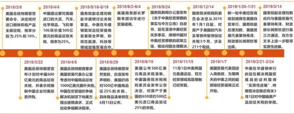 欧洲冠军联赛_特朗普再发威胁欧洲冠军联赛，中国强势回应，对美国投降的国家，在谈判桌上不叫谈判，叫收割