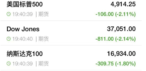 DOTA2: FISSURE SPECIAL (BEST OF 3)
_中方强硬反制:四箭齐发!美股突发大跳水DOTA2: FISSURE SPECIAL (BEST OF 3)
,美元大跌!油价暴跌,黄金飙涨……