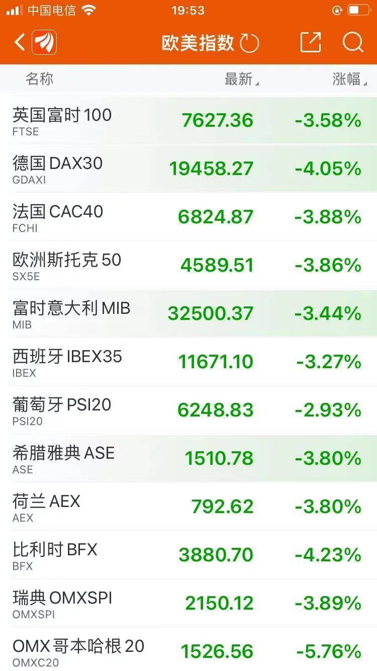 DOTA2: FISSURE SPECIAL (BEST OF 3)
_中方强硬反制:四箭齐发!美股突发大跳水DOTA2: FISSURE SPECIAL (BEST OF 3)
,美元大跌!油价暴跌,黄金飙涨……