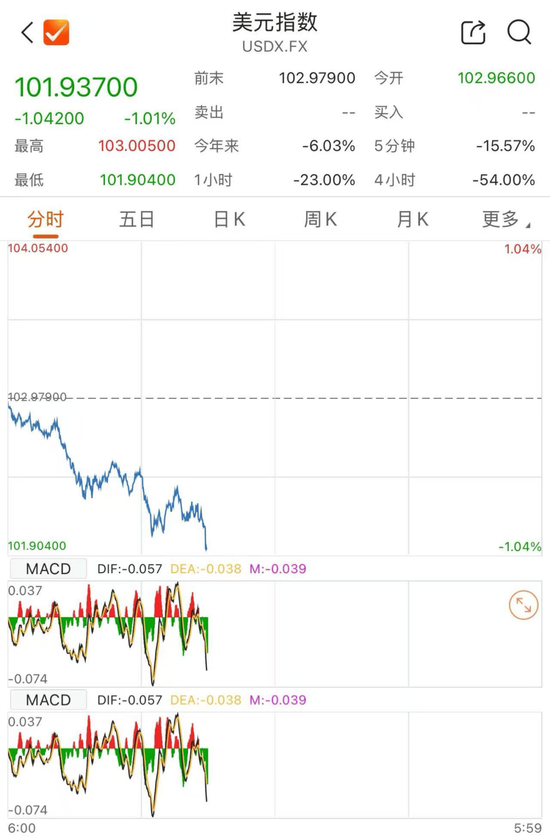 国际米兰vs拜仁慕尼黑
_美债遭史诗级抛售国际米兰vs拜仁慕尼黑
!