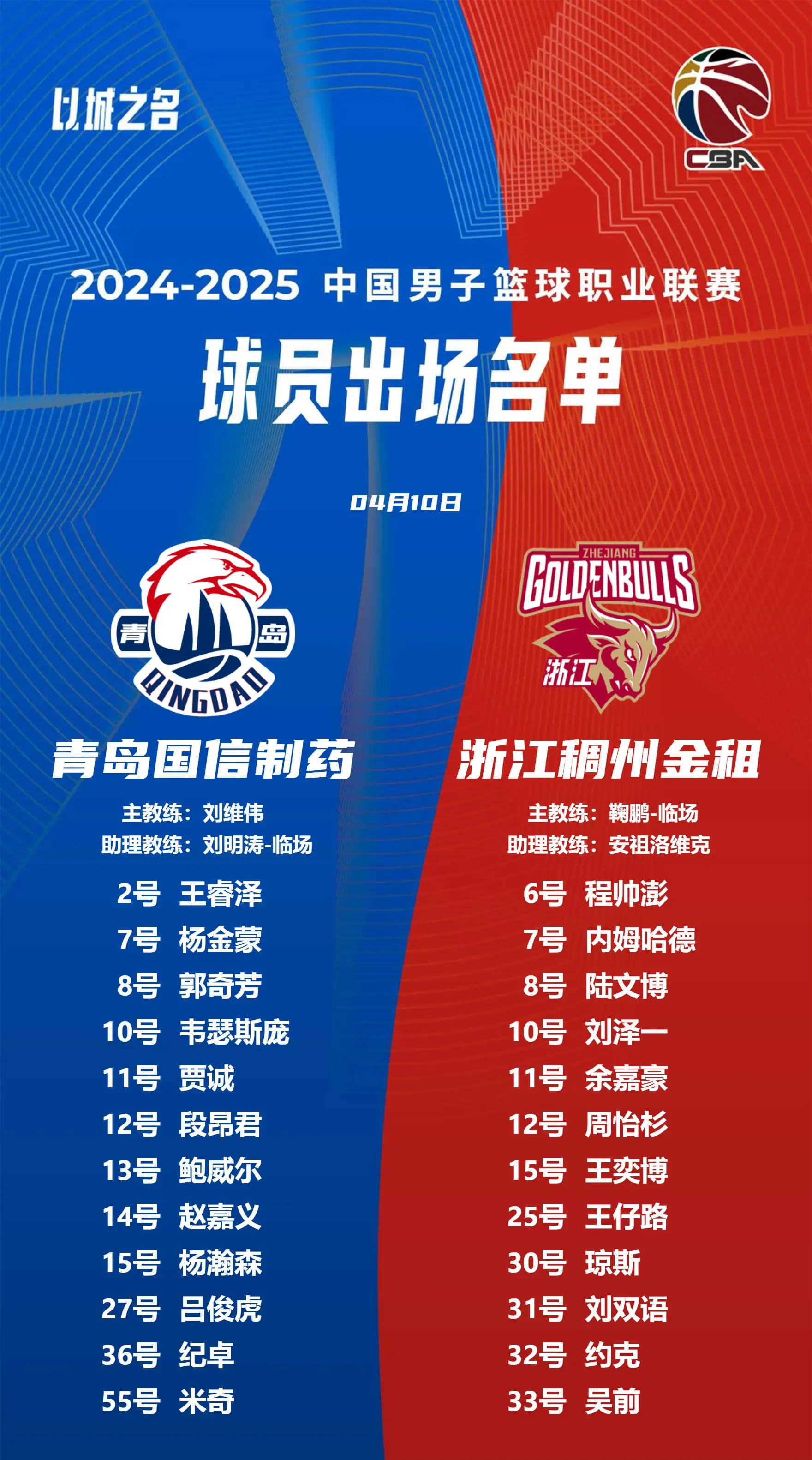 匈牙利女子NB I/A
_刘维伟重回青岛主帅位置 刘明涛备注依旧是临场教练