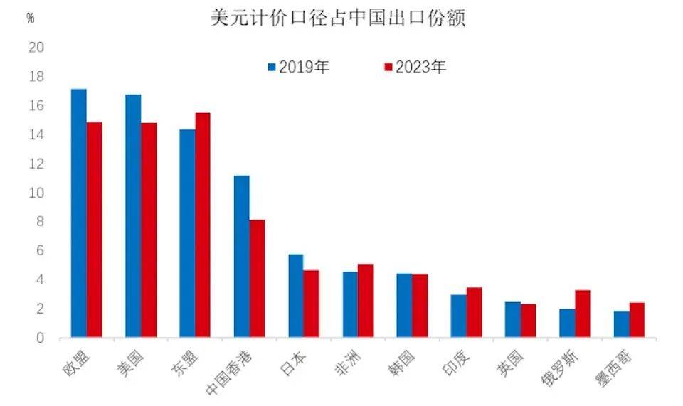 波多黎各职业篮球联赛
_特朗普没有底线了波多黎各职业篮球联赛
,中美脱钩进程已经不可逆转?
