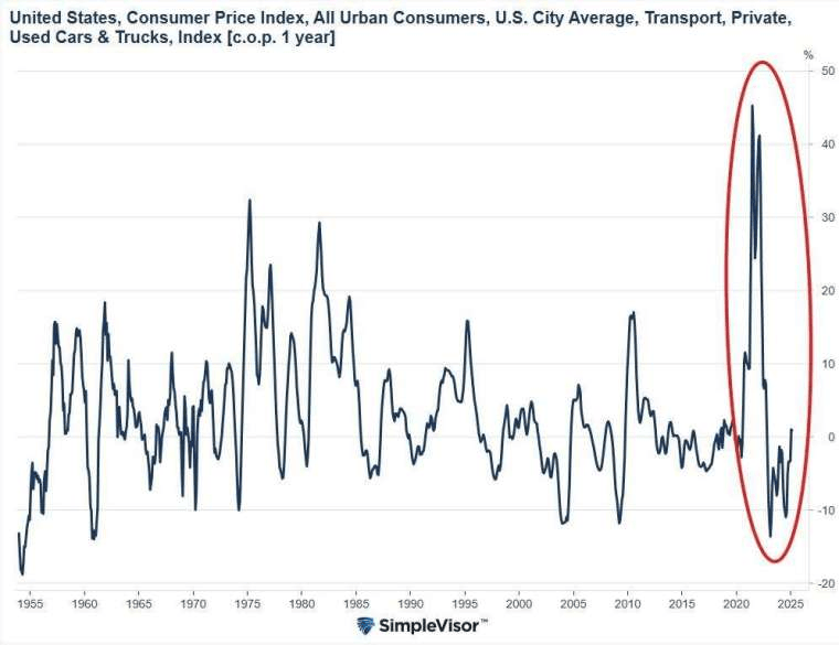 西班牙女子篮球联赛
_关税落地西班牙女子篮球联赛
，美国人已疯