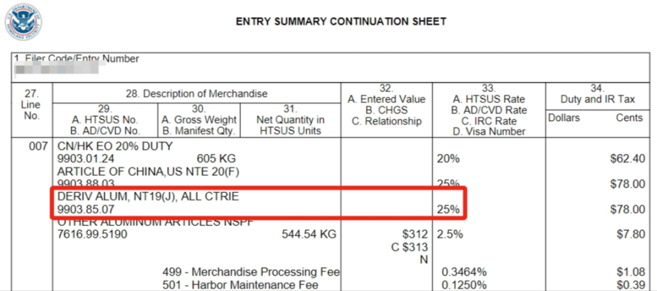 西班牙女子篮球联赛
_关税落地西班牙女子篮球联赛
，美国人已疯