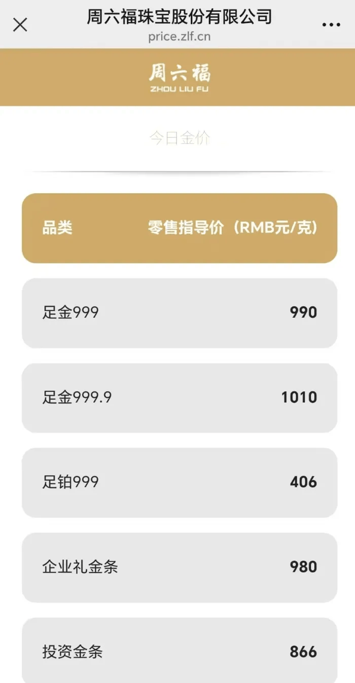 保加利亚乙组联赛
_特朗普又开始威胁:对墨西哥加关税!关税暴涨40倍保加利亚乙组联赛
,有美国电商撑不住了:一半雇员或被解雇!金价再暴涨!美债继续波动,是谁在抛售?