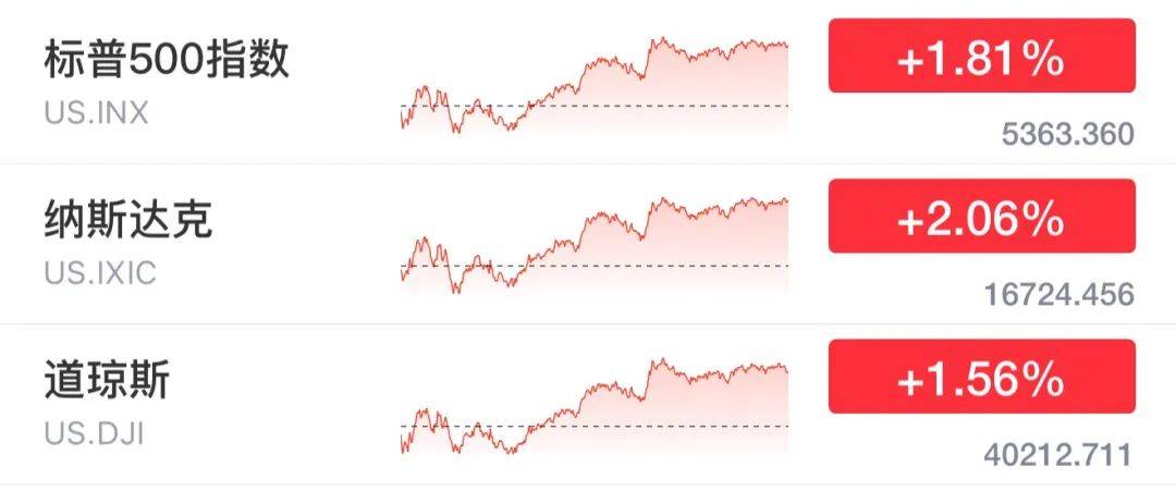 拉脱维亚超级联赛
_突发拉脱维亚超级联赛
!美联储“救市”