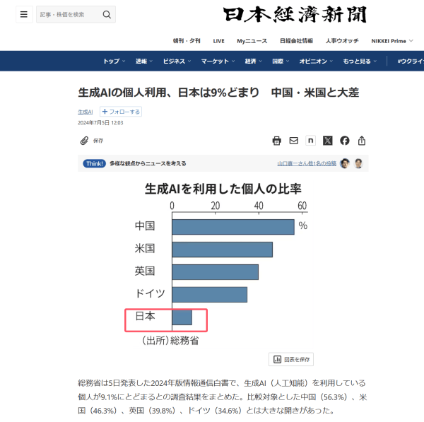 体育玩法规则
_月咏幻：当中国已大量使用AI时体育玩法规则
，日本还在努力淘汰软盘和传真......