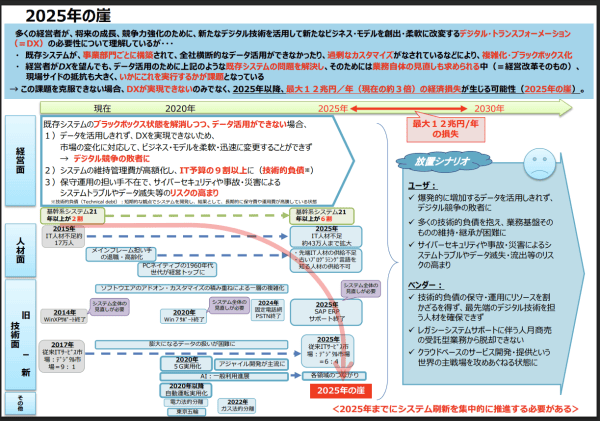 体育玩法规则
_月咏幻：当中国已大量使用AI时体育玩法规则
，日本还在努力淘汰软盘和传真......