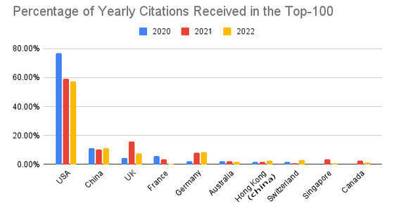 体育玩法规则
_月咏幻：当中国已大量使用AI时体育玩法规则
，日本还在努力淘汰软盘和传真......