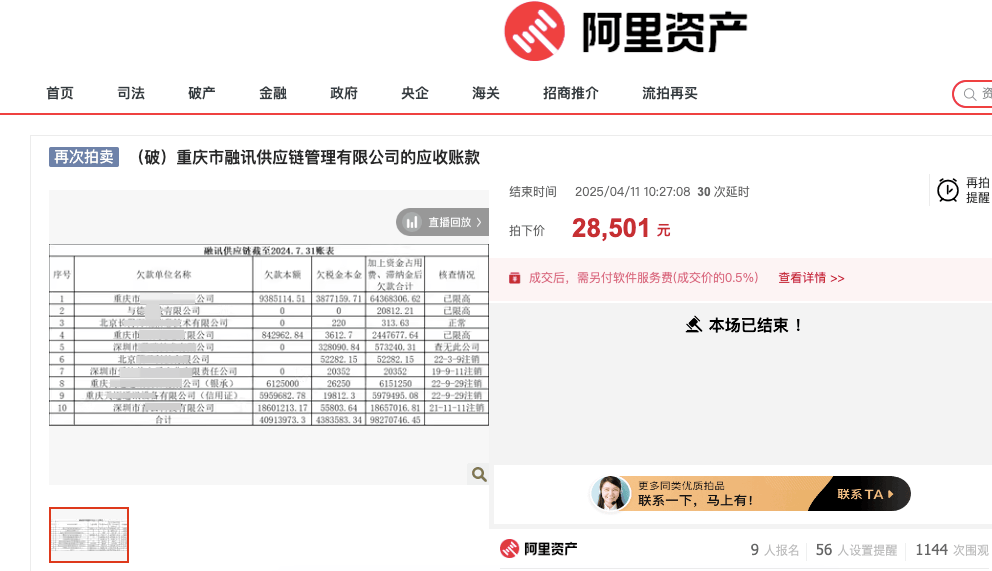 皇冠信用網申请条件
_重庆一公司约9827万元的应收账款上架拍卖皇冠信用網申请条件
，最终2.85万元低价成交