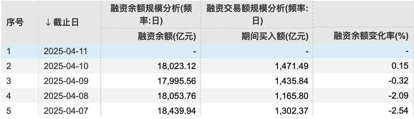 皇冠信用網可以占几成
_最新调查:A股这一周开户更踊跃皇冠信用網可以占几成
,入金积极,多见股民逆势抄底或大胆调仓