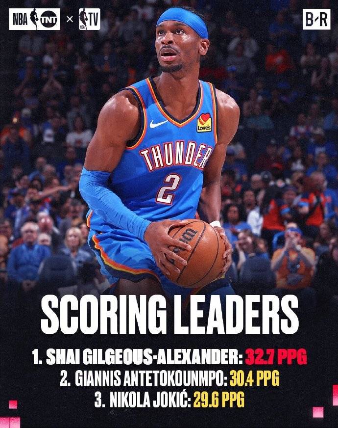 怎么申请皇冠信用网代理
_常规赛单项王:亚历山大得分王 文班46场锁定盖帽王