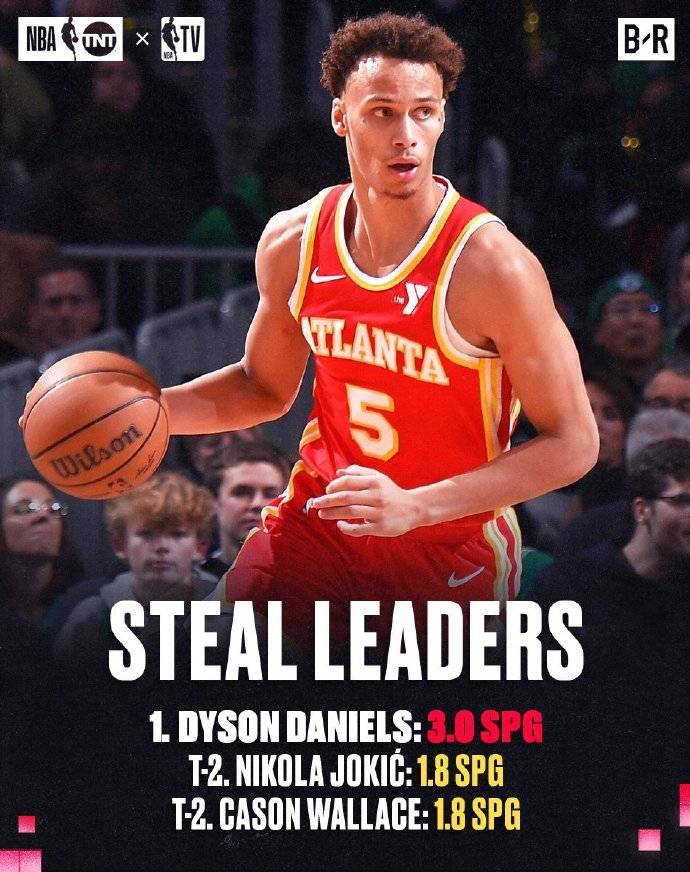 怎么申请皇冠信用网代理
_常规赛单项王:亚历山大得分王 文班46场锁定盖帽王