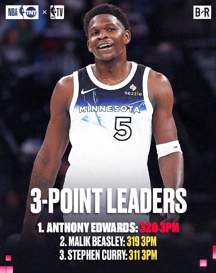 怎么申请皇冠信用网代理
_常规赛单项王:亚历山大得分王 文班46场锁定盖帽王