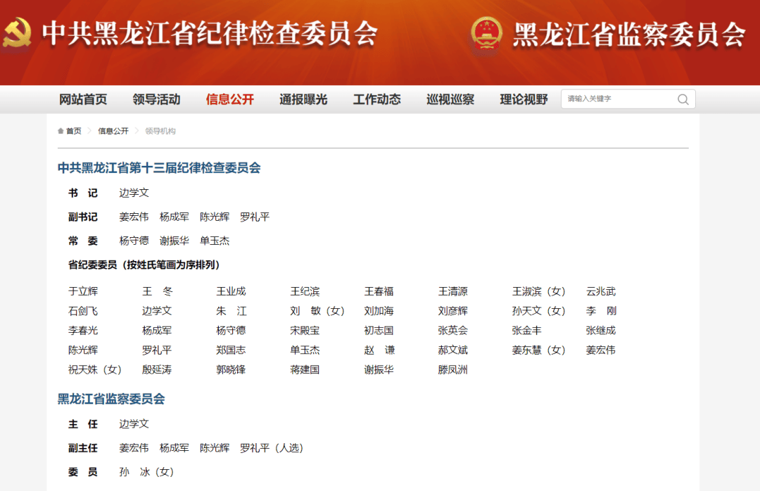 皇冠信用网正网
_中央巡视办副主任罗礼平皇冠信用网正网
,已任黑龙江省纪委副书记