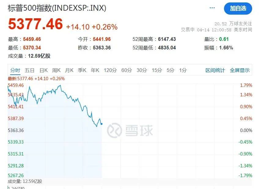 皇冠信用网怎么申请
_深夜皇冠信用网怎么申请
，集体大涨