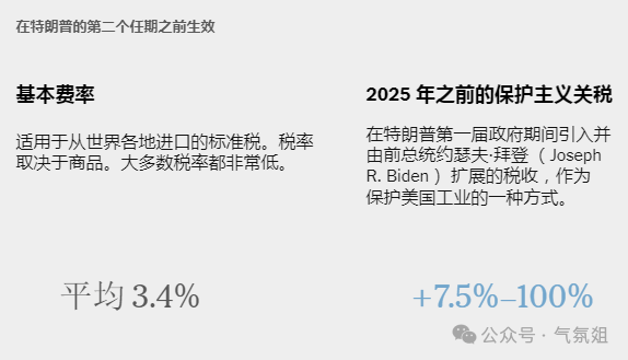 皇冠信用网哪里申请
_悄悄搞的245%税率怎么来的