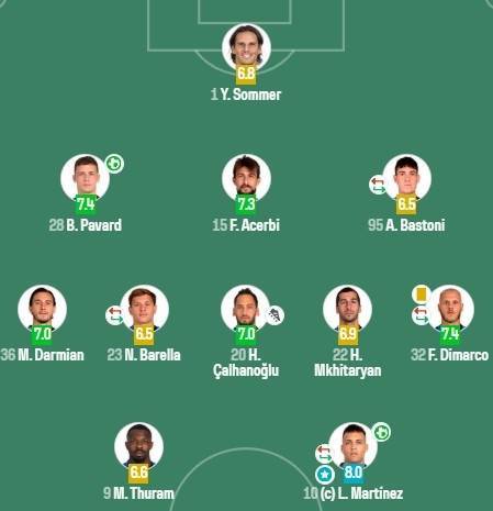 皇冠信用盘会员开户申请
_低调内敛却成绩出色皇冠信用盘会员开户申请
，重回四强的国米，已经展现出了“冠军相”