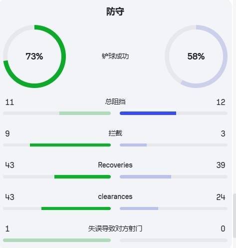 皇冠信用盘会员开户申请
_低调内敛却成绩出色皇冠信用盘会员开户申请
，重回四强的国米，已经展现出了“冠军相”