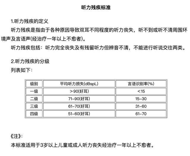 皇冠信用网在哪里开通
_安徽女子左眼失明皇冠信用网在哪里开通
，办理残疾人证被拒？残联：双眼残疾可办理