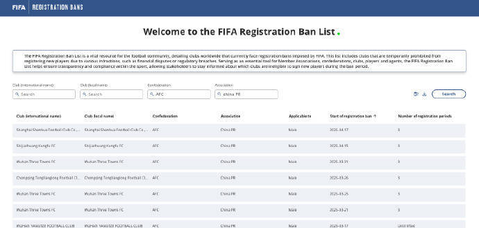 皇冠信用盘代理申请
_遭遇FIFA三个转会窗禁令皇冠信用盘代理申请
，申花有苦难言将选择赔偿
