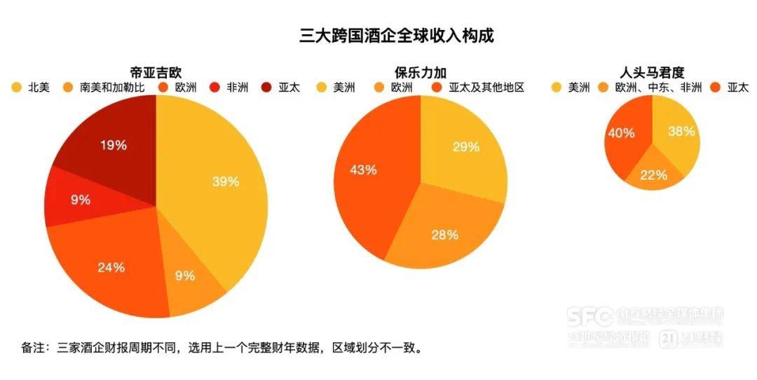 皇冠信用网在线申请
_“美国关税阴影”笼罩全球酒业：百年制桶厂即将关闭、千亿美元跨境贸易遭遇风暴