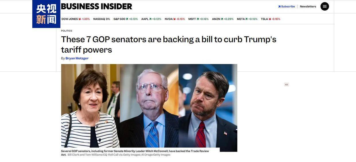 皇冠信用網代理登1
_特朗普“自己人”也坐不住皇冠信用網代理登1
了 暗中希望美最高法院叫停关税战