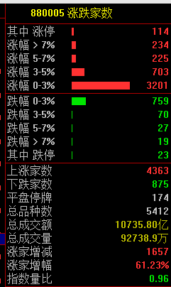 皇冠信用網庄家
_刚刚皇冠信用網庄家
，崩了！美国，股汇双杀！