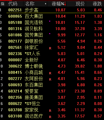 皇冠信用網庄家
_刚刚皇冠信用網庄家
，崩了！美国，股汇双杀！