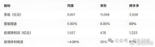 皇冠会员如何申请
_刘强东吃了一顿“价值上亿”的火锅之后皇冠会员如何申请
,京东外卖崩了