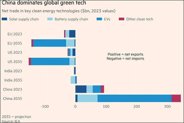 皇冠信用网如何申请
_英媒:特朗普发现美国不再不可或缺皇冠信用网如何申请
,而他正让情况变得更糟