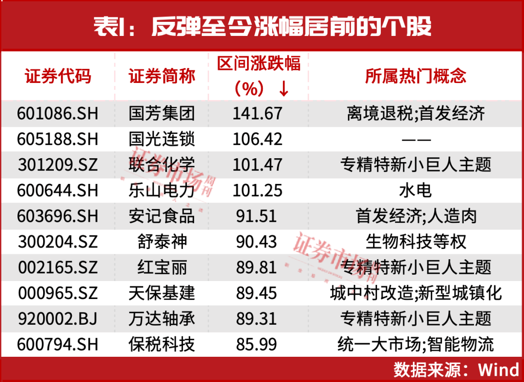 皇冠信用网开户
_A股皇冠信用网开户
,4000点!